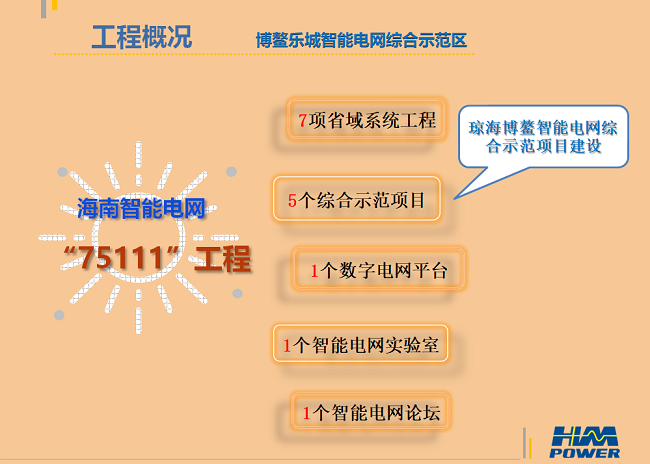 智能電網配網自動化解決方案