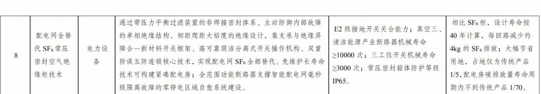 銳意變革，合力共贏&mdash;&mdash;赫茲曼2021年會慶典